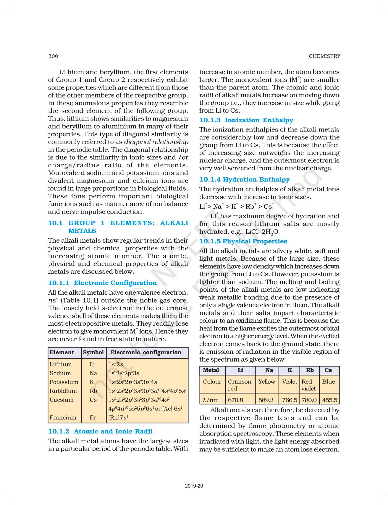 The S Block Elements Ncert Book Of Class 11 Chemistry Part Ii