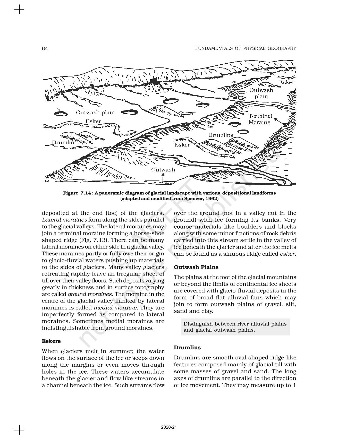 Landforms And Their Evolution - NCERT Book of Class 11 Fundamental Of ...