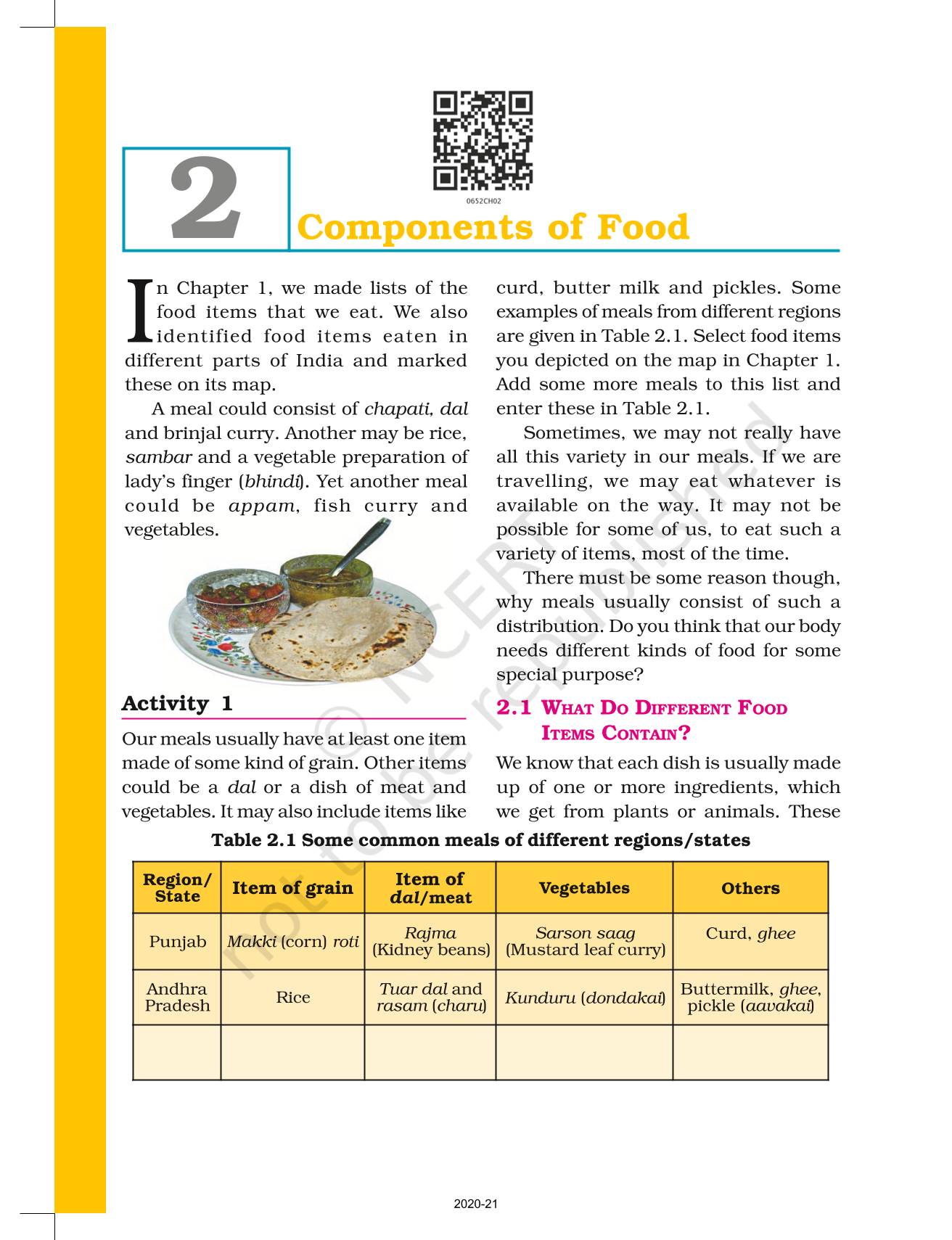 Components Of Food Class 6 Science Worksheet Free Science Worksheets ...