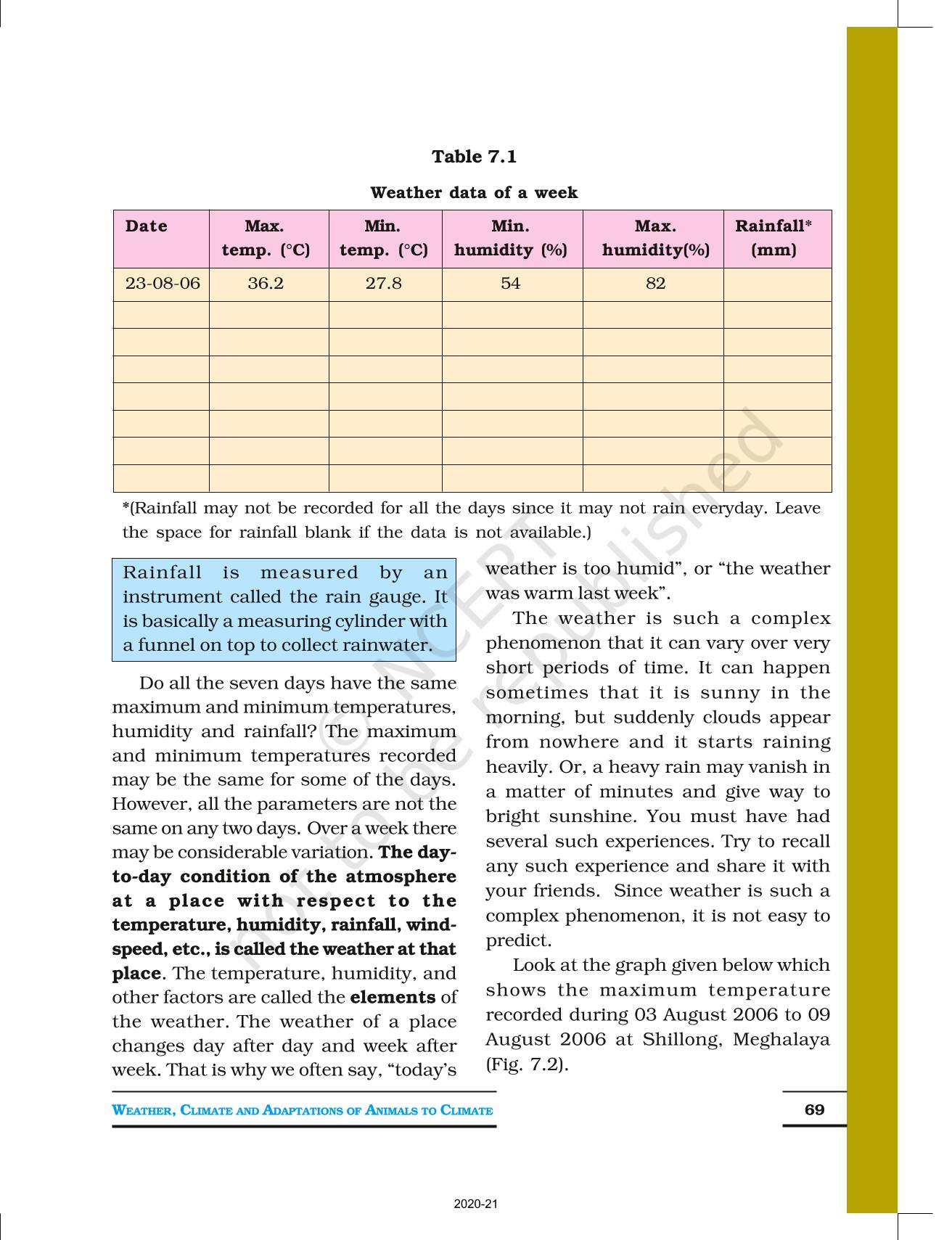 Weather Climate And Adaptations Of Animals To Climate - NCERT Book of Class  7 Science