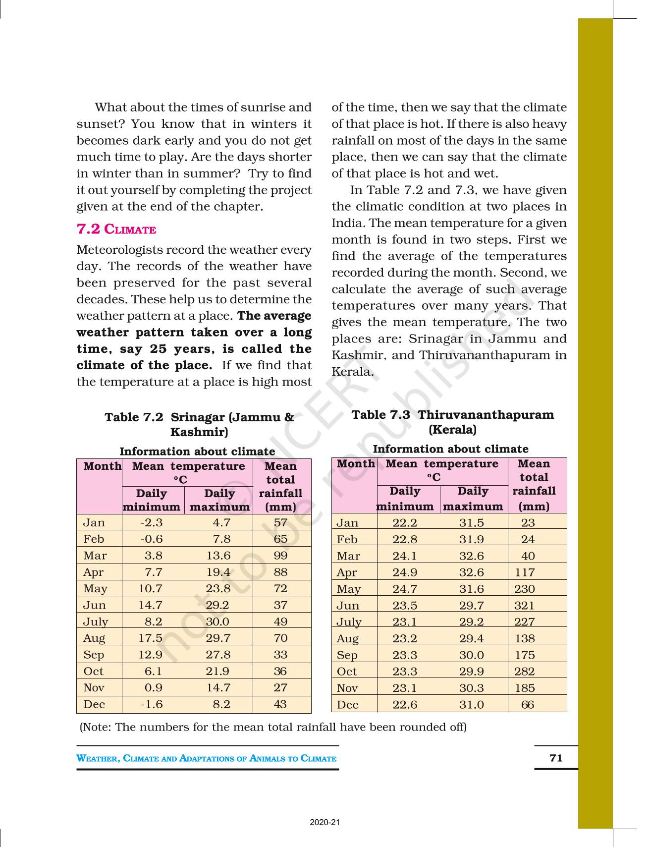 Weather Climate And Adaptations Of Animals To Climate - NCERT Book of Class  7 Science
