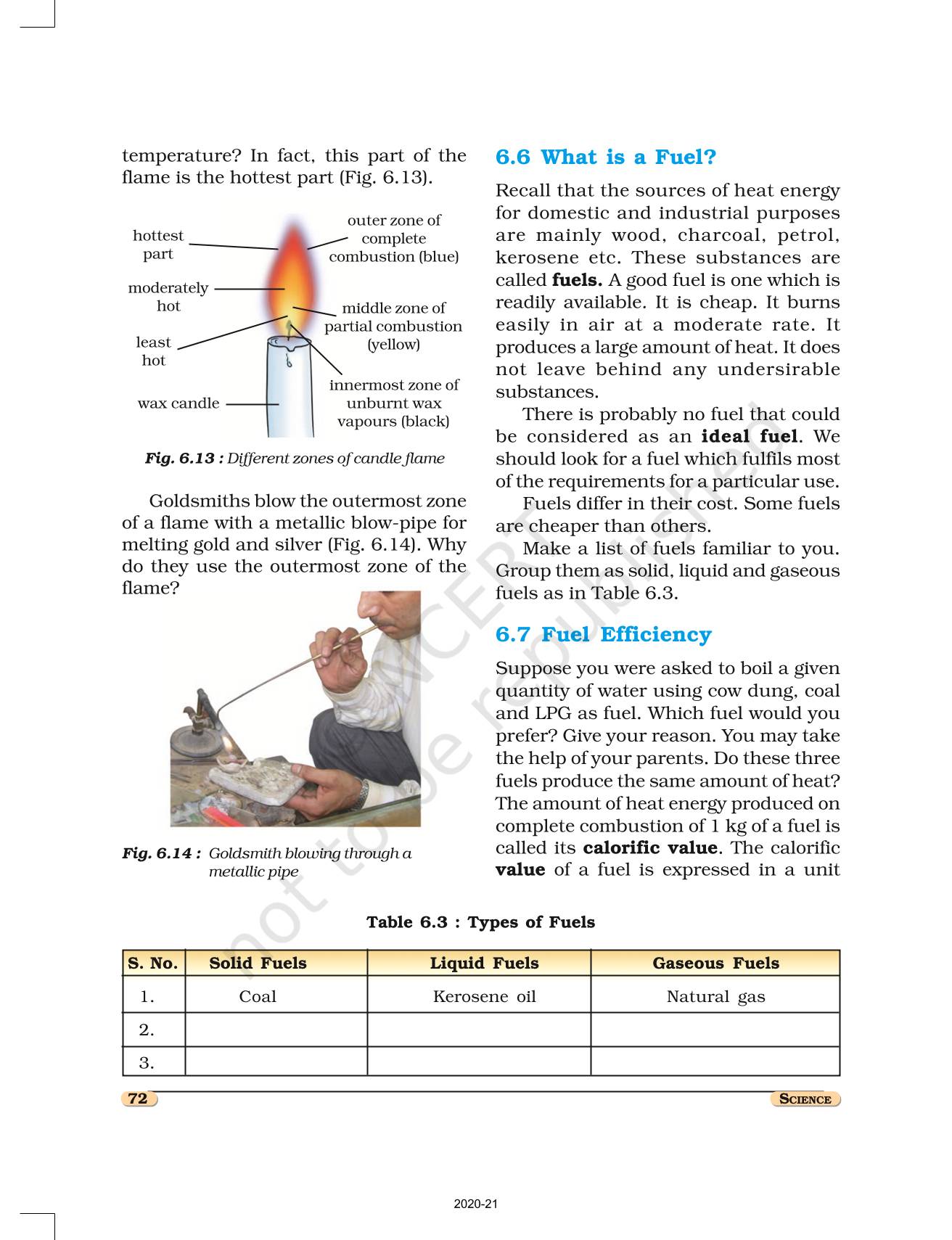 Combustion And Flame Class 8 Pdf Notes